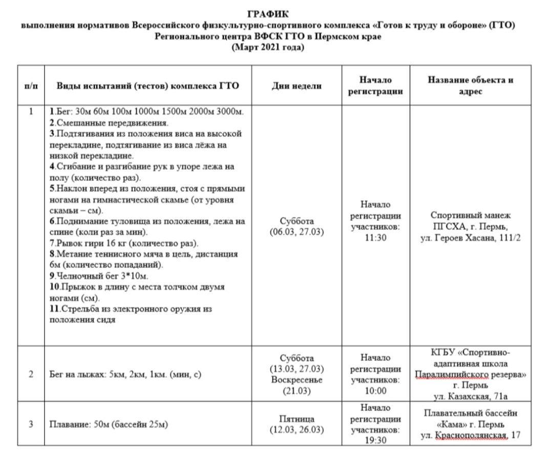 Каширский наркологический диспансер график работы для прохождения медкомиссии