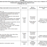 Безымянный