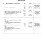 График-Июнь