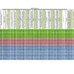 Рейтинг за 2 квартал 2023 года