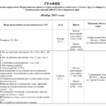 График Ноябрь-1